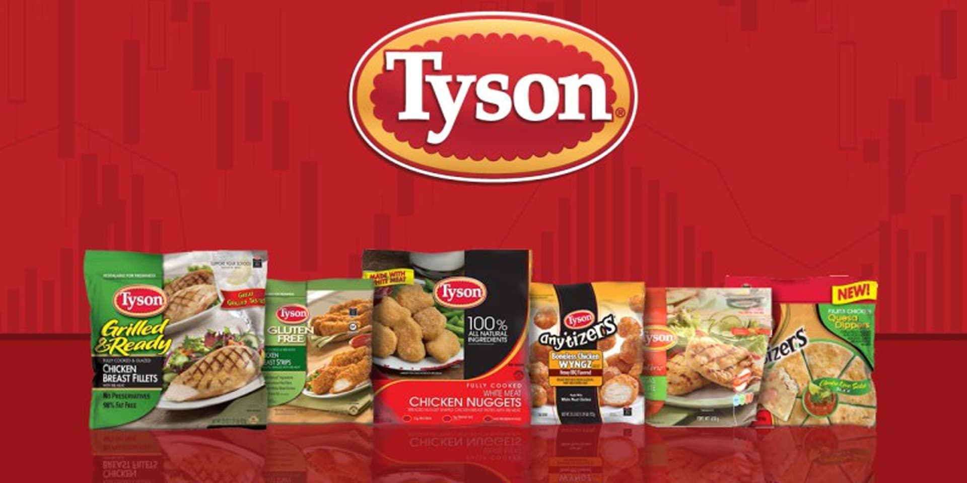 Tyson Foods Shares Gain On Earnings Beat, Improved Outlook