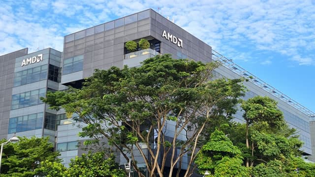 AMD: The King Of Inference