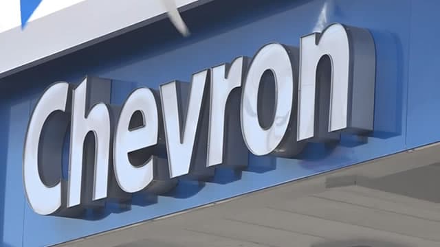 Chevron: A Strong Buy On Growth Prospects