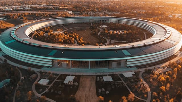 Where Will Apple Be in 1 Year?