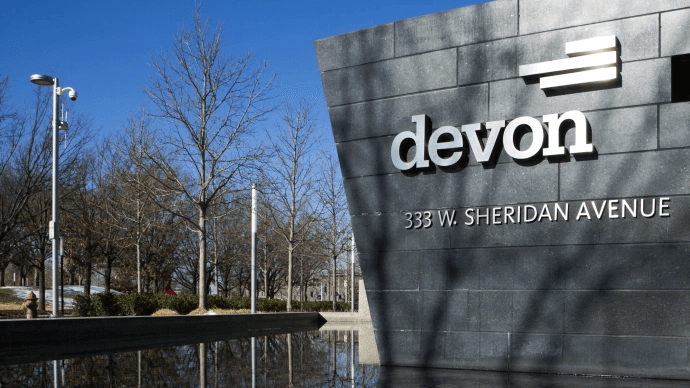 Devon Energy Corporation (NYSE:DVN) Outlook and Performance Review