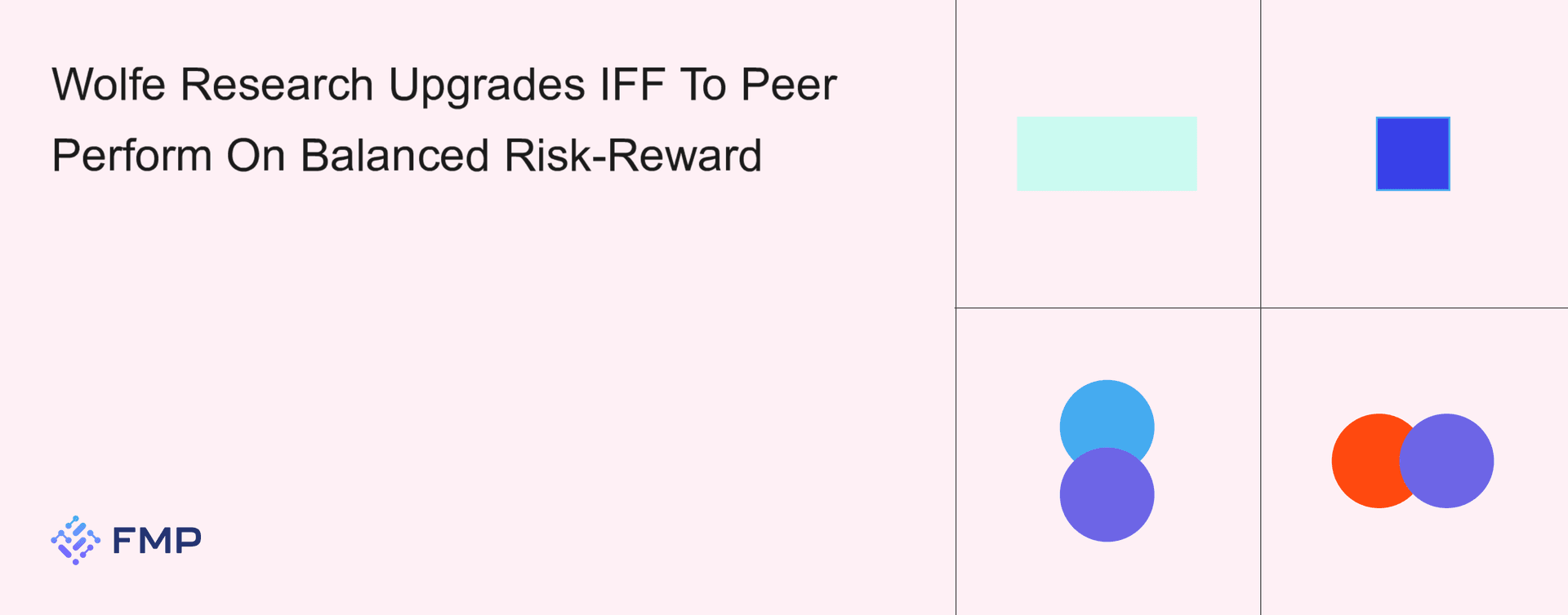 Wolfe Research Upgrades IFF To Peer Perform On Balanced Risk-Reward
