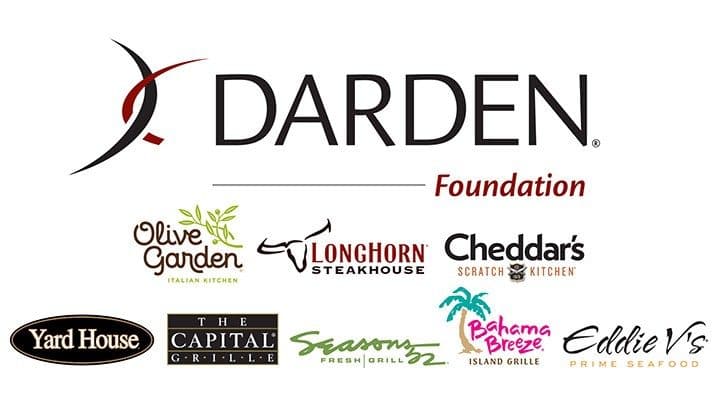 Darden Restaurants, Inc. (NYSE: DRI) Earnings Report Highlights