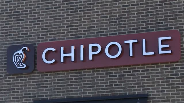 Chipotle: Expensive Burritos, Expensive Stock