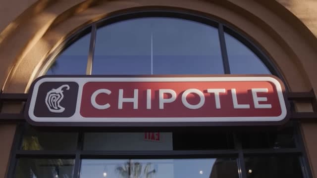 Chipotle: Mr. Market Is Wrong, Short-Term Concerns Overblown