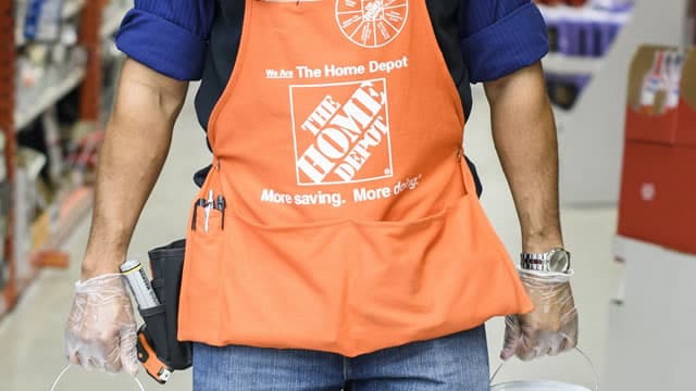 Home Depot Targets $450 Billion Pro Market With Digital and Distribution Power